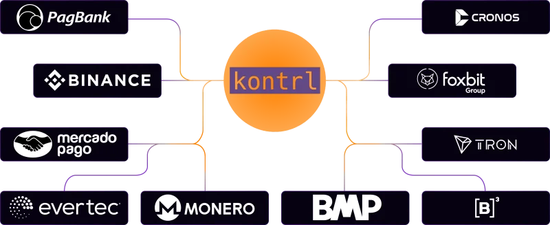 Nossas integrações principais